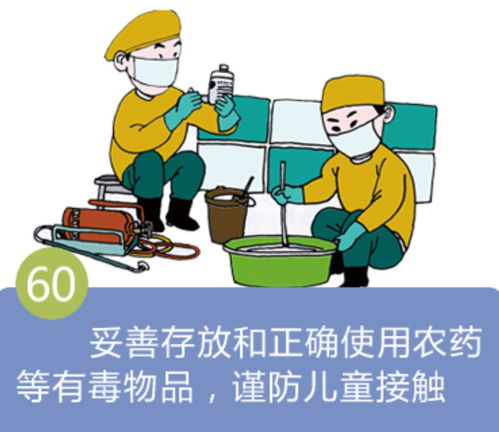 中國公民健康素養66條