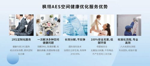 守護呼吸健康,防治肺結核,從抗菌抗病毒提升空間健康開始